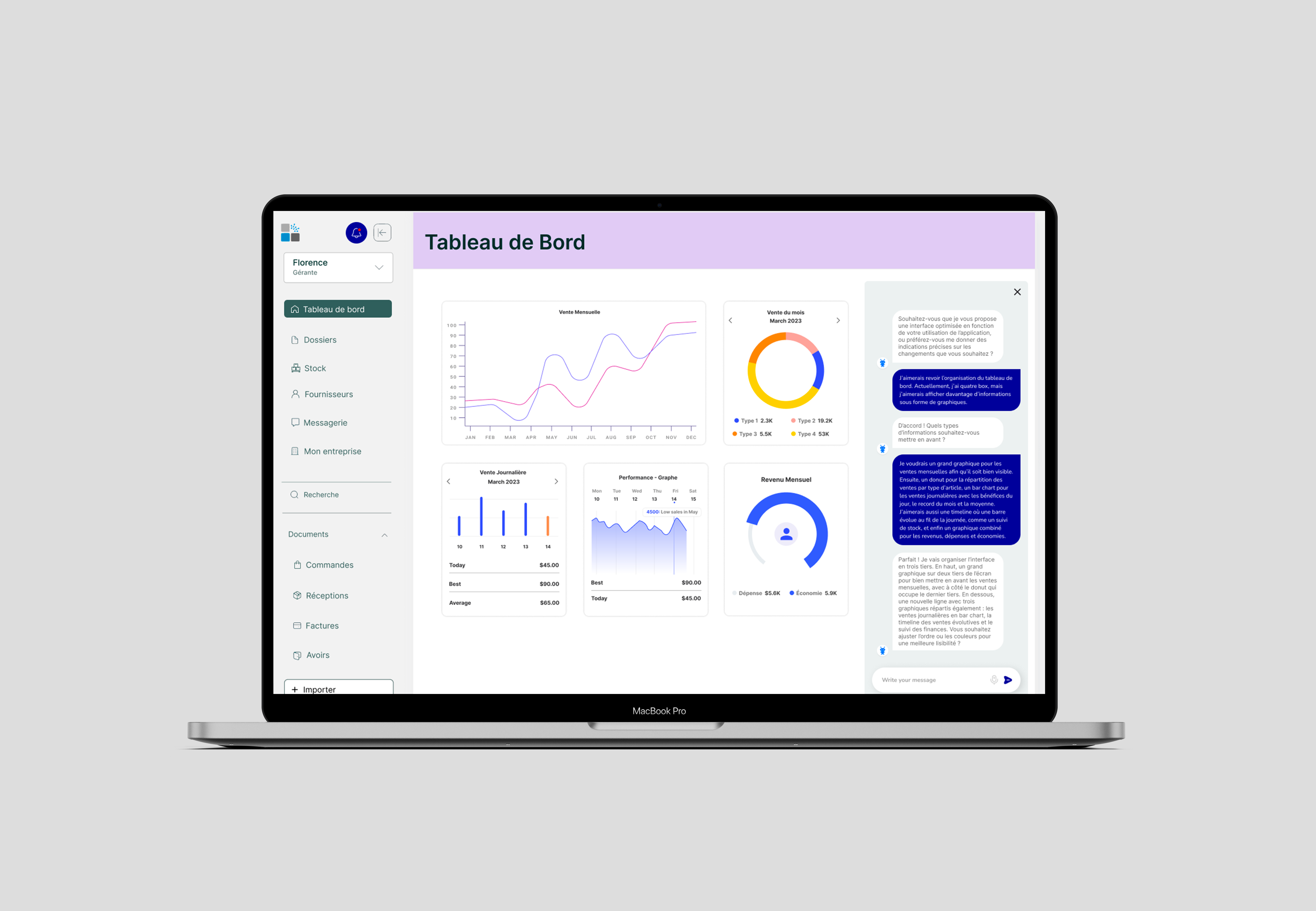 Axe 2 — Dashboard personnalisé et chat IA