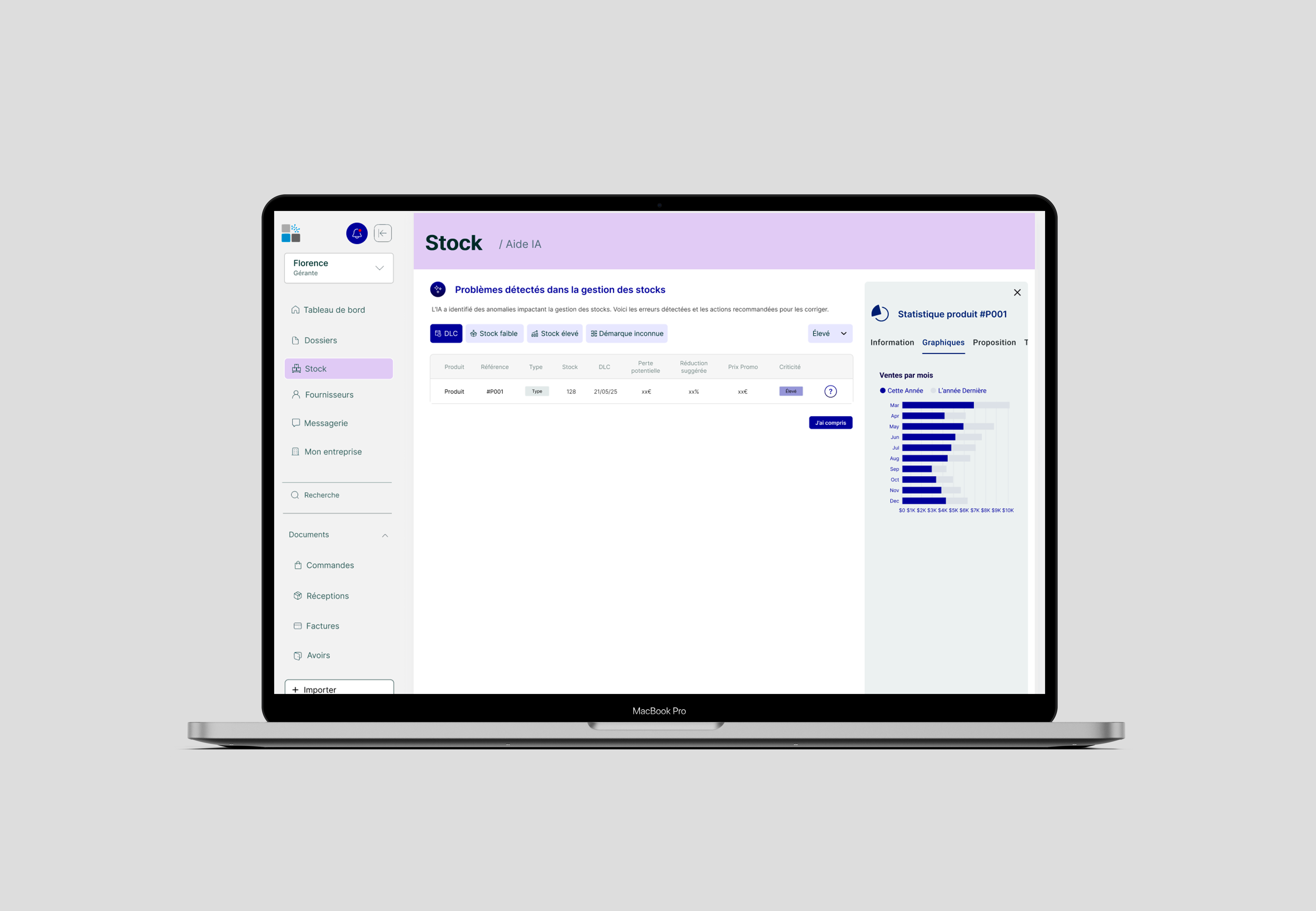 Axe 3 — Identification des produits à risque d'invendus
